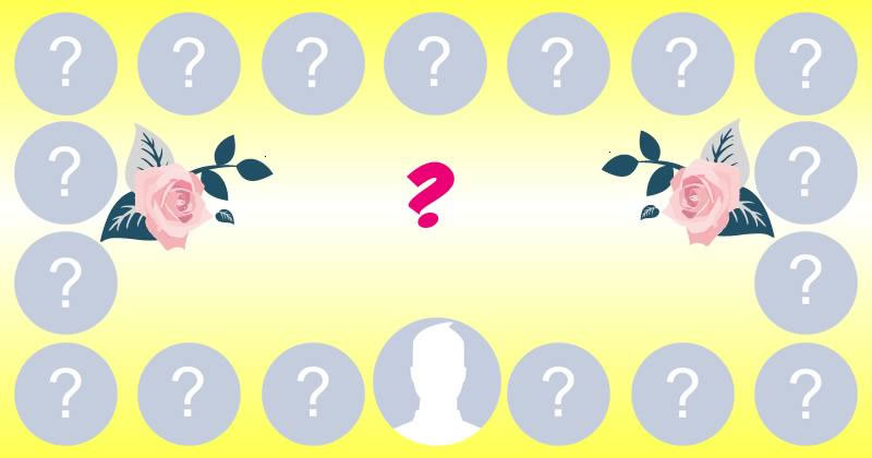 Vedi il riassunto della tua vita in una sola parola!